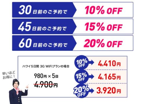イモトのWiFi 早割