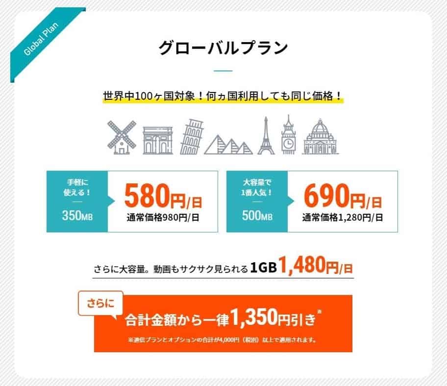 jetfi グローバルプラン料金表(2019.8.1時点)